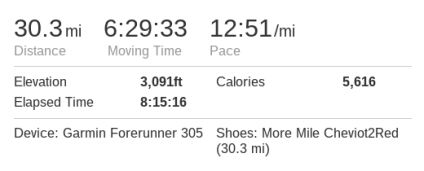 Screenshot 2015-02-01 at 19.46.50