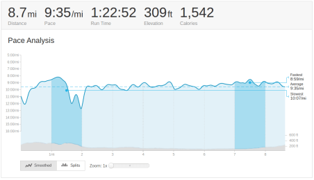 Screenshot 2015-02-08 at 12.19.47