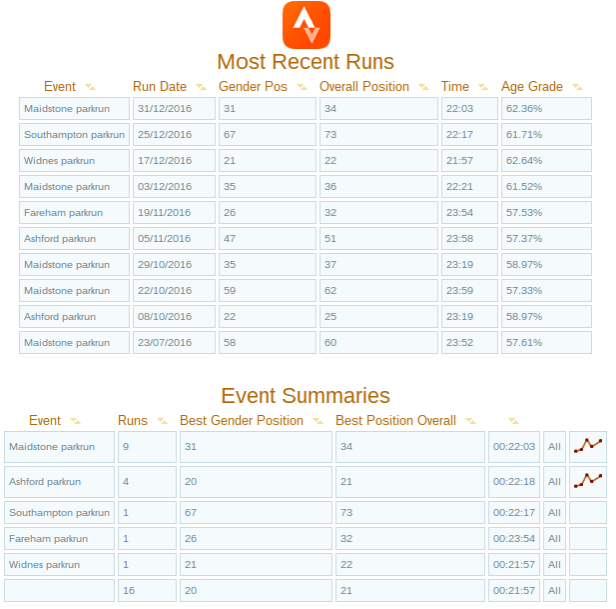screenshot-2017-01-02-at-14-43-39