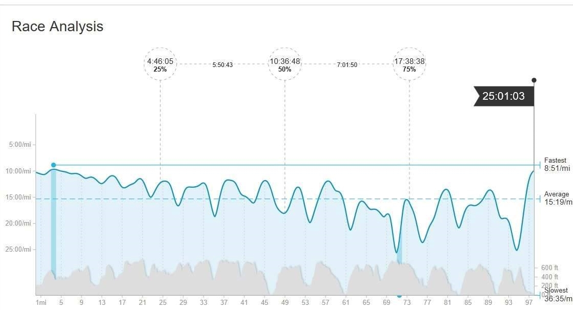 19205039_10155444941268383_1868422571_o